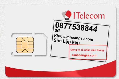 itelecom