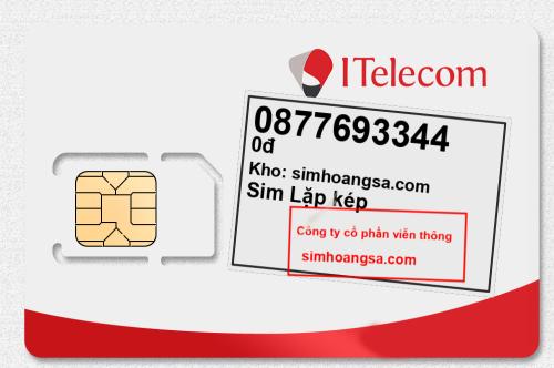 itelecom