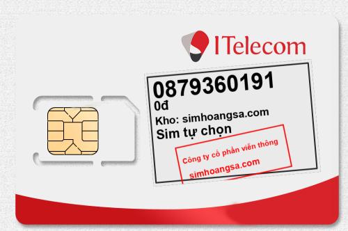 itelecom